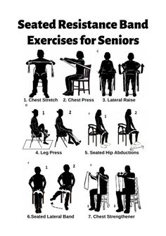 the instructions for seated resistance band exercises are shown in black and white, with an image of