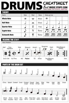 an image of music notes and symbols for the drum player's guitar tabula