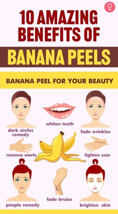 Banana Peel Uses, Blind Pimple, Banana Uses, Banana Peels, Wrinkle Remedies, Pimples Remedies