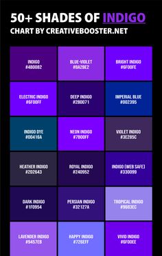 the 50 shades of indigo chart by creative minds infotecher net on devisysly