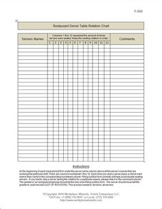 the restaurant survey sheet is shown in this file, it shows that there are several different items