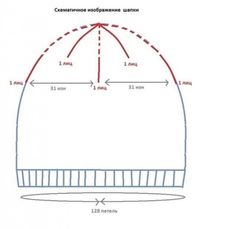 a drawing of a dome with measurements for the top and bottom sides, including an arrow pointing