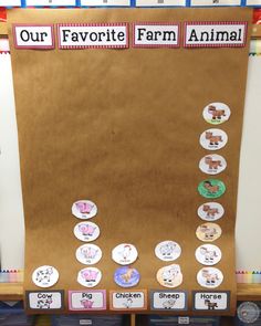 an animal themed bulletin board is displayed in front of the classroom desk with labels on it that read our favorite farm animal