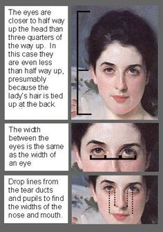 three different pictures of the same woman's face, with lines drawn on them