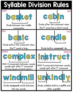 the words in this worksheet are similar to each other and have different meaningss