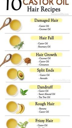 10 castor oil hair recipes #health #skincare #hairthis https://www.shinyleaf.com/up0hhx is an affiliate link to the best castor oil you can get to help regrow your hair. Thank you guys for all the support you have all been amazing!