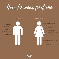 #perfume #smellgood Where To Put On Perfume, How To Put On Perfume, Where To Wear Perfume, How To Smell Good Without Perfume, How To Wear Perfume, Where To Put Perfume, Where To Spray Perfume, Perfume Combos, Perfume Layering