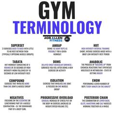 the gym terminology poster is shown