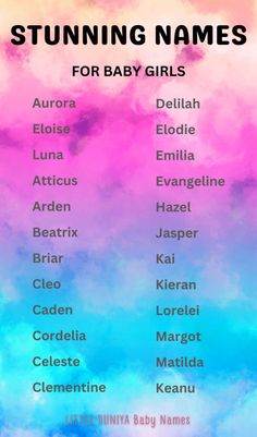 an image of the names of baby names on a colorful background with clouds and watercolors