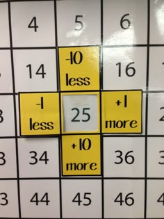 four yellow squares with numbers on them are arranged in order to form the word less