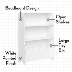 the parts of a white bookcase with labels on it and instructions for each section