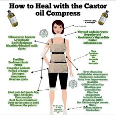 Castor Oil Compress, Caster Oil, Feminine Health, Health Hacks, Herbal Apothecary, Herbal Healing, Home Health Remedies, Holistic Lifestyle