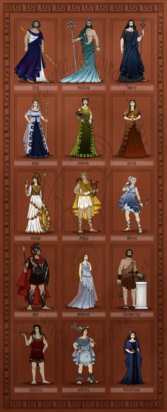 an image of the different types of people in medieval clothing and costumes, all with their names