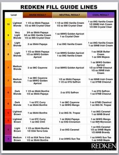 Shades Eq Cream Color Chart, Redken Shades Color Chart, Tint Back Hair Formulas, Redken Shades Eq Color Chart 2022, Redkin Eq Shades Chart, Shadeseq Redken Shades, Color Theory Cosmetology, Shades Eq Cream Formulas, Redken Filler Color Chart