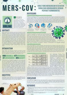 Scientific Poster : MERS-CoV on Behance Biology Poster, Science Posters