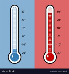 Body Temperature Art, High Temperature Thermometer, Fire Moodboard, Hot Illustration, Infrared Thermometer, Temperature Measurement, Kid Activities, Week 5, Png Images