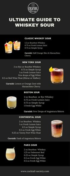 the ultimate guide to whiskey sours for all types of drinks and how to use them