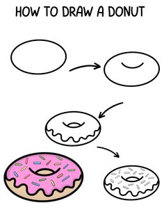 how to draw a donut