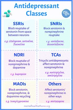 Psych Meds, Nursing Cheat Sheet, Psych Nurse, Psychiatric Nursing