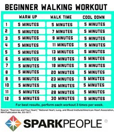 the beginner walking workout poster is shown in blue and white, with instructions on how to