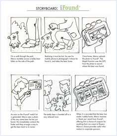 the storyboard is shown with instructions to help children learn how to use their cell phones