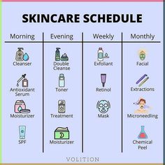 These are the best ingredients to fade acne marks💁‍♀️ #skincare #acnescars | Instagram Skincare Schedule, Daily Skin Care Routine Steps, Weekly Skin Care Routine, Diy Anti Aging Cream, Routine Weekly, Proper Skin Care Routine, Home Microdermabrasion, Remedies For Glowing Skin, Aloe Vera Skin Care