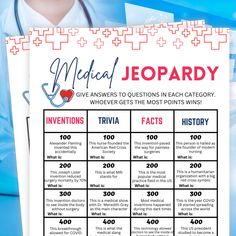 a medical jeopaary poster with instructions for the patient's care and health needs