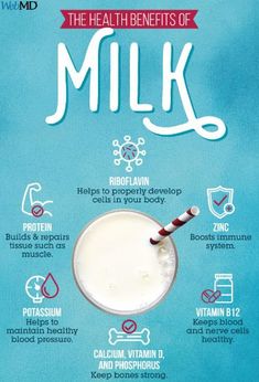 Benefits Of Milk, Potassium Vitamins, Milk Benefits, Healthy Drink, Nutrition Education, Food Facts, Health Info, Health Facts