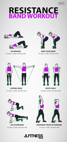 a poster showing how to use resistance band workouts for the entire body and shoulders