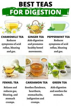 the best teas for digest