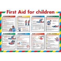 First Aid Poster Printable, Basic First Aid Printable, School Nurse Posters Free Printable, First Aid Information, First Aid For Kids