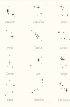 zodiac signs are shown in black and white, with the names below them on it