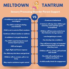 the differences between tantrum and tantrum in children's tantrums, which are