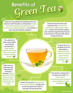 the benefits of green tea for health and well - balanced life info graphic on top