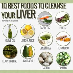 Liver Cleansing Foods, Cleanse Your Liver, Detox Your Liver, Full Body Detox, Detox Diet Plan, Liver Diet, Kidney Cleanse, Detox Drinks Recipes, Healthy Liver