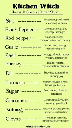 Kitchen Witch Cheat Sheet, Witchcraft Cooking Recipes, Spices In Witchcraft, Paprika Witchcraft, Red Pepper Flakes Magical Properties, Kitchen Witchery Herbal Magic, Witchcraft Spices, Sugar Magical Properties, Cayenne Pepper Magical Properties