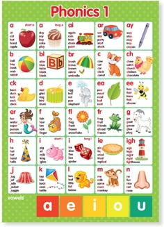 a poster with words and pictures for phonics 1, including the letter e