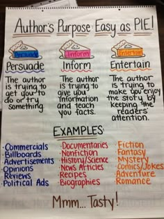 an anchor chart for authors purpose as pll