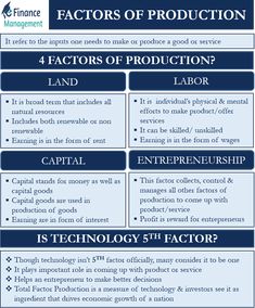 an info sheet describing the four major roles in manufacturing