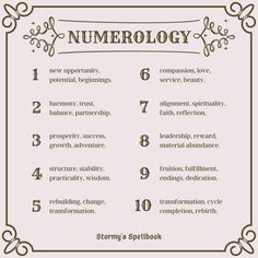 Favorite Number, Magick Book, Book Of Shadow, Witchcraft Spell Books