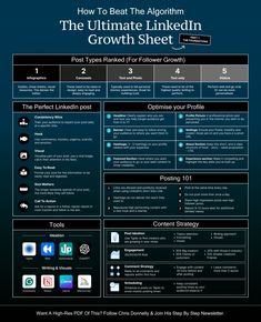 the ultimate linkedin growth sheet