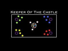 a black background with stars and circles in the shape of a castle, which reads keeper of the castle