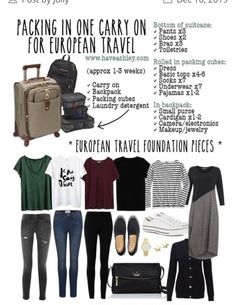 travel packing list for europe with luggage and clothes on display in front of the camera