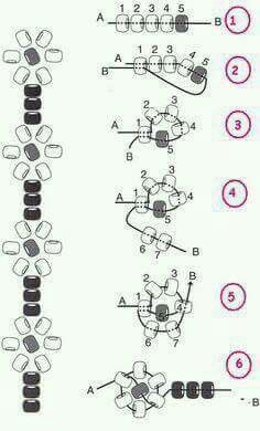 the diagram shows how many different types of gears are attached to each other, and what they