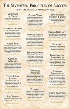 the seven principals of success poster on parchment paper with words and symbols in black ink