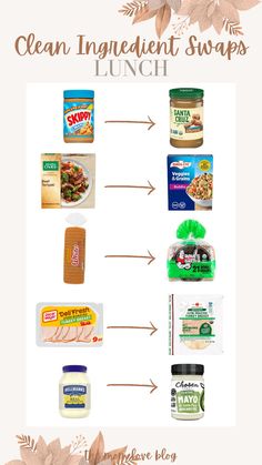 Collage of clean ingredient swaps for moms, including Non Toxic Kitchen Swaps, Easy Lunch Ideas At Home, Affordable Lunch Ideas, Lunch Ideas For Moms, Lunch Ideas At Home, Quick And Easy Lunch Ideas, Non Toxic Food, Organic Meals, Healthy Brands