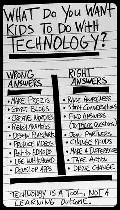 a piece of paper with writing on it that says what do you want kids to do with technology?