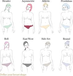 Breast Sizes Chart, Nude T Shirts, Best Bra, Female Anatomy Reference, Bra Fitting Guide, Uk Style, Bra Hacks, Pretty Bras, Fashion Vocabulary