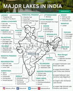 map of major lakes in india with the names and their respective cities, rivers and lakes