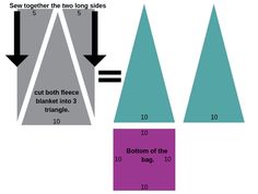 three triangles are shown with arrows pointing to the same side and one has two different sides